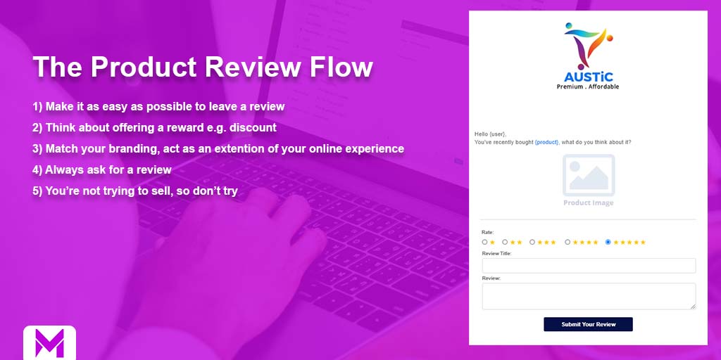 Product Review flow for your shopify store